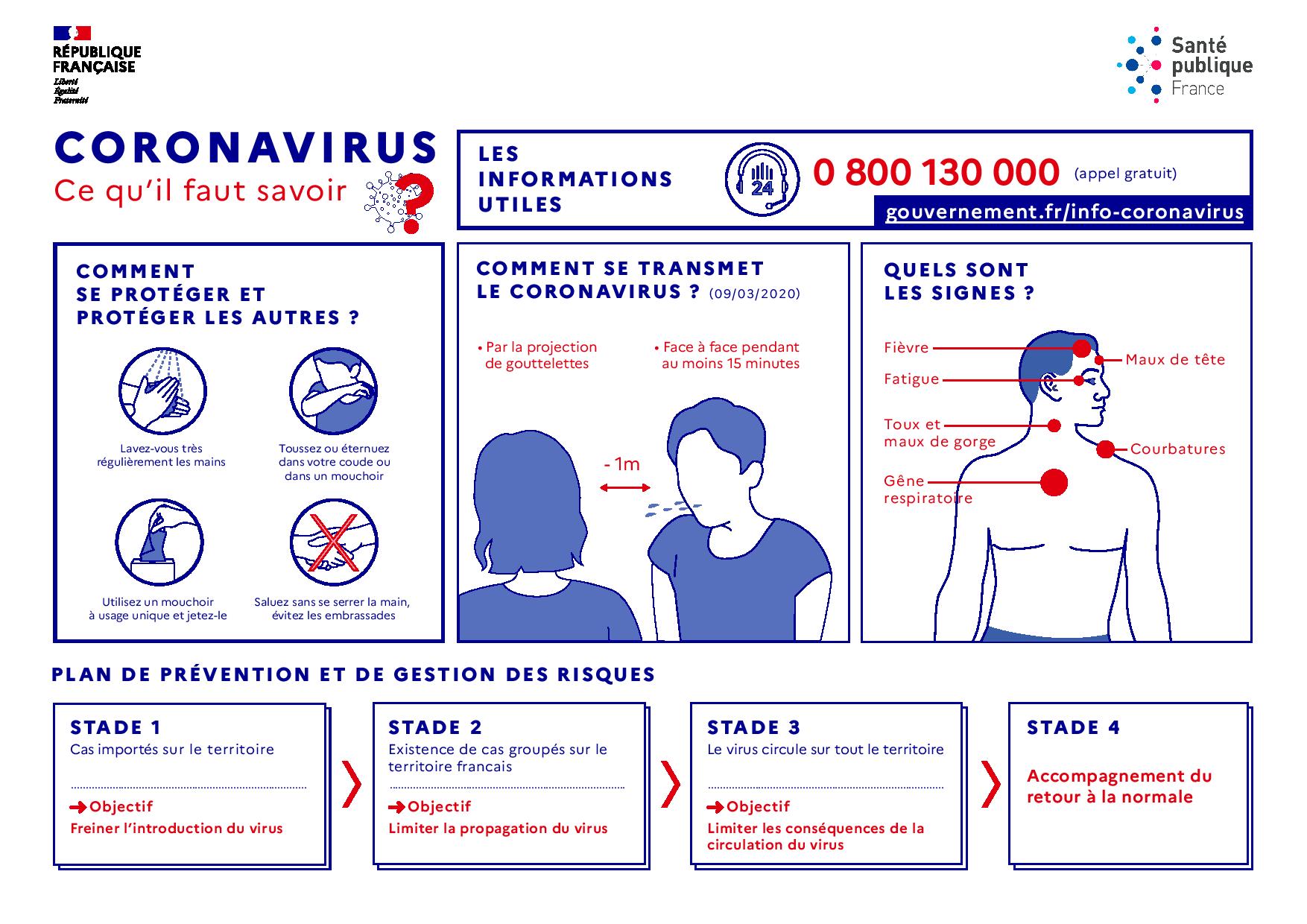 coronavirus_ce_quil_faut_savoir-page-001